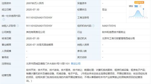 注冊資本20億，央行旗下金融科技公司再添新軍，計算機軟件開發成核心